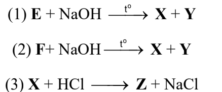 Hình ảnh minh họa cho câu hỏi: Câu 2. Cho E (C3H6O3) và F (C4H6O4) là hai chất hữu cơ mạch hở đều tạo từ carboxylic acid và alcohol.Từ E và F thực hiện sơ đồ các phản ứng sau:Biết X, Y, Z là các chất hữu cơ, trong đó phân tử Y không có nhóm -CH3.Cho các phát biểu sau:(1) Chất E là hợp chất hữu cơ đơn chức.(2) Chất Y là đồng đẳng của ethyl alcohol.(3) Chất E và F đều có khả năng tham gia phản ứng tráng bạc.(4) Nhiệt độ sôi của chất Z cao hơn nhiệt độ sôi của acetic acid.(5) 1 mol chất F tác dụng được tối đa với 2 mol NaOH trong dung dịch.Xác định các phát biểu không đúng (theo thứ tự tăng dần).