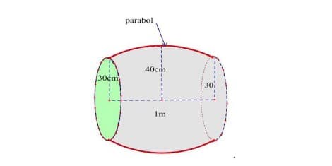 Hình ảnh minh họa cho câu hỏi: Câu 2. Một cái trống trường có bán kính các đáy là $30cm$, thiết diện vuông góc với trục và cách đều hai đáy có diện tích là $1600\pi (cm^2)$, chiều dài của trống là $1m$. Biết rằng mặt phẳng chứa trục cắt mặt xung quanh của trống là các đường Parabol. Gọi $V$ thể tích của cái trống. Tính $10V$?