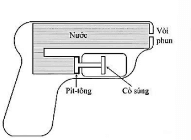 Hình ảnh minh họa cho câu hỏi: Câu 2: Hình vẽ bên là sơ đồ nguyên lý của một khẩu súng phun nước. Khi bóp hết cò súng thì áp suất do pít-tông gây ra được nước truyền nguyên vẹn tới vòi phun. Biết: tiết diện của pít-tông và vòi phun tương ứng là 2,1 cm2 và 0,09 cm2; khối lượng riêng của nước là 1,0 g/cm3, lượng nước phun ra mỗi lần bóp cò là như nhau. Khi tác dụng lực có độ lớn 4,2 N vào cò súng làm pít-tông dịch chuyển 2,2 cm.a) Áp suất do pít – tông gây ra bằng áp suất ở vòi phun.