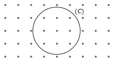 Hình ảnh minh họa cho câu hỏi:  Câu 36: Một mạch kín $(C)$ đặt trong một từ trường đều có phương vuông góc với mặt phẳng chứa $(C)$, chiều hướng ra ngoài như hình vẽ. Trong khoảng thời gian 0,1 s cảm ứng từ giảm đều theo thời gian làm từ thông biến thiên một lượng là 0,5 Wb. Suất điện động cảm ứng trong mạch