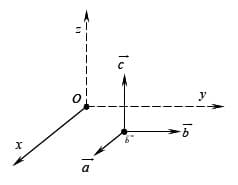 Hình ảnh minh họa cho câu hỏi:  Câu 13: Trong không gian $Oxyz$, tại một điểm $M$ có sóng điện từ lan truyền qua như hình vẽ. Nếu vecto $\overrightarrow{{{a}_{{}}}}$ biểu diễn phương chiều của $\overrightarrow{{{v}_{{}}}}$ thì vecto $\overrightarrow{{{b}_{{}}}}$ và $\overrightarrow{{{c}_{{}}}}$ lần lượt biểu diễn