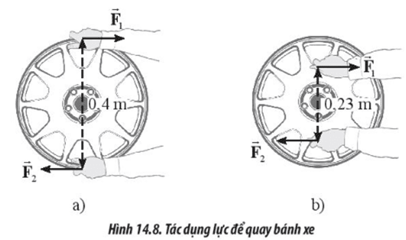 Hình ảnh minh họa cho câu hỏi:  Câu 3: Ta cần tác dụng một moment ngẫu lực 12 N.m để làm quay bánh xe như Hình 14.8. Xác định độ lớn lực tác dụng vào bánh xe ở Hình 14.8a và Hình 14.8b. Từ đó, hãy cho biết trường hợp nào sẽ có lợi hơn về lực.
