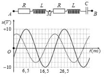 Question image